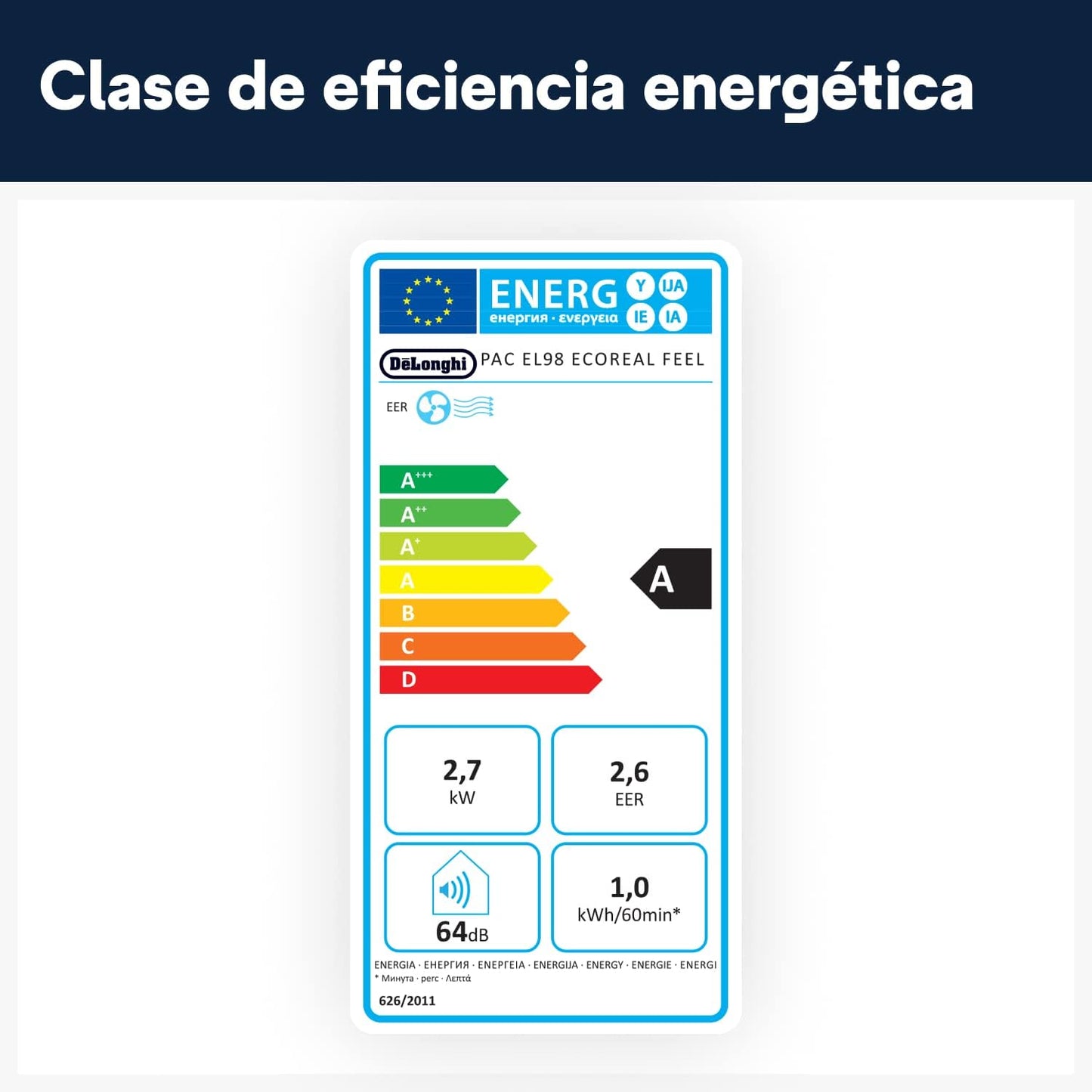 2026 Pingüino PACEL98 ECO Silent Aire Acondicionado Portátil Silencioso con Tecnología Eco Real Feel, Interfaz Digital, Función Deshumidificadora, 2.7 kW, 64 dB, Plástico, Blanco, Clasa A, 100m3