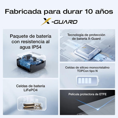 2026 Estación de energía portátil EF EcoFlow RIVER 3 con panel solar 45 W, batería LFP 245 Wh, salida 600 W, eficiencia con GaN que duplica la duración, SAI en