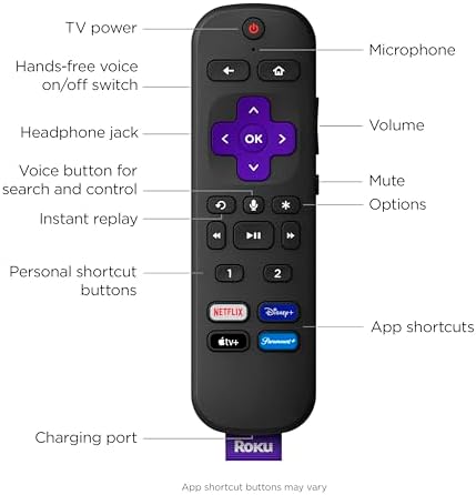 2026 Nuevo Roku Ultra dispositivo de streaming 4K HDR Dolby Vision Dolby Atmos con control remoto recargable voz manos libres Ethernet