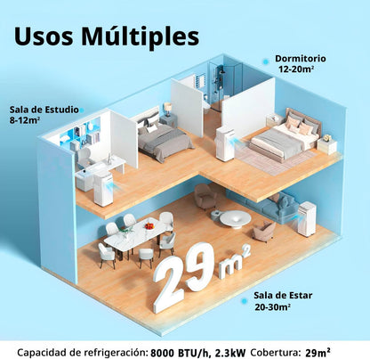 2026 COMFEE Pingüino Aire Acondicionado Portátil 8000 BTU / 2000 Frigorías – Climatizador sin unidad exterior – Enfriador Silencioso Bajo Consumo con Kit de Ventana | 3x1 Refrigera, Ventila y Deshumidifica