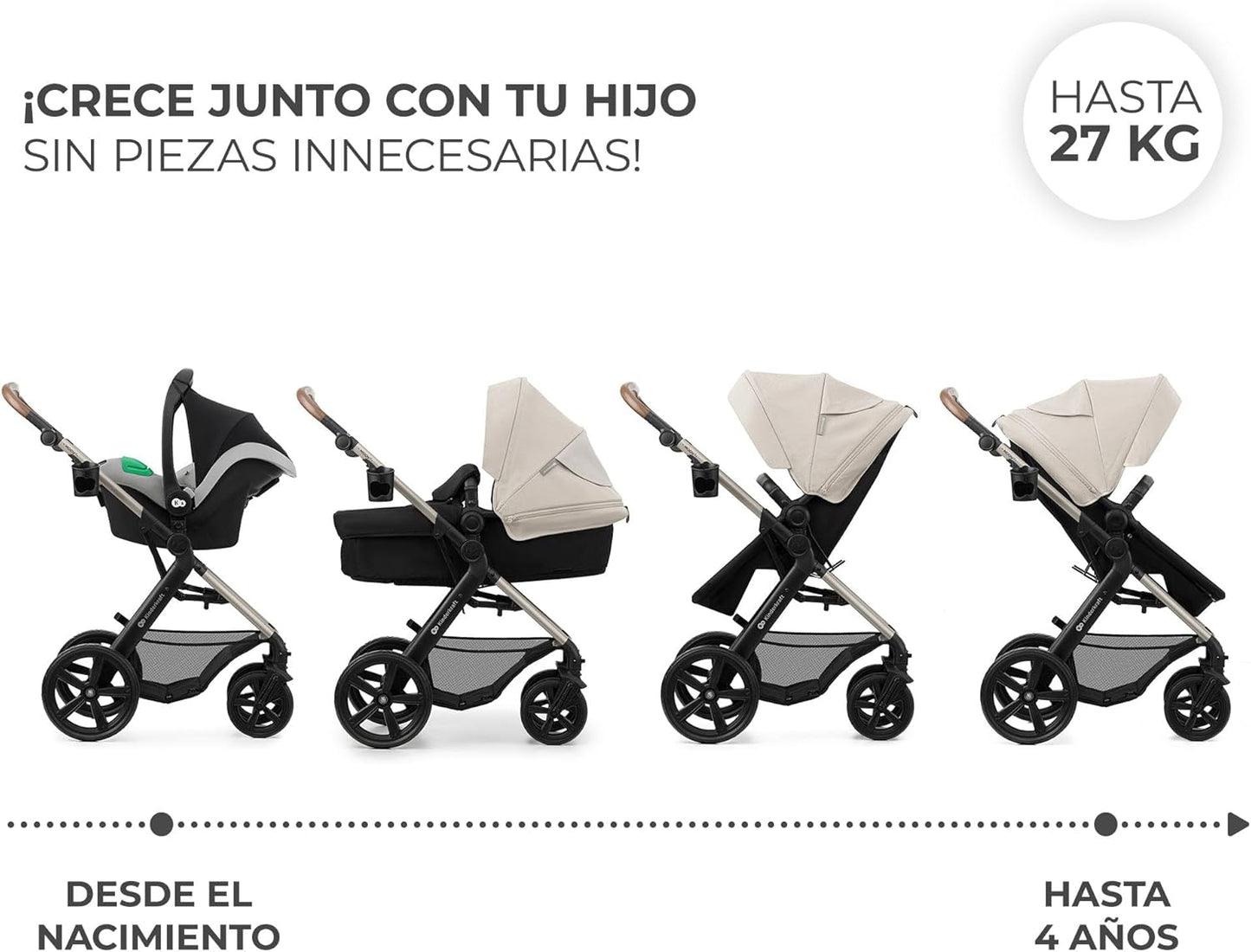 2026 Kinderkraft MOOV2 Silla de Coche 3 en 1, EVA, Mink PRO I-Size, Sistema de Viaje, Cochecito para Bebé, Silla de Paseo, Plegable, para Recién Nacido, Desde el Nacimiento hasta los 3 Años, Gris