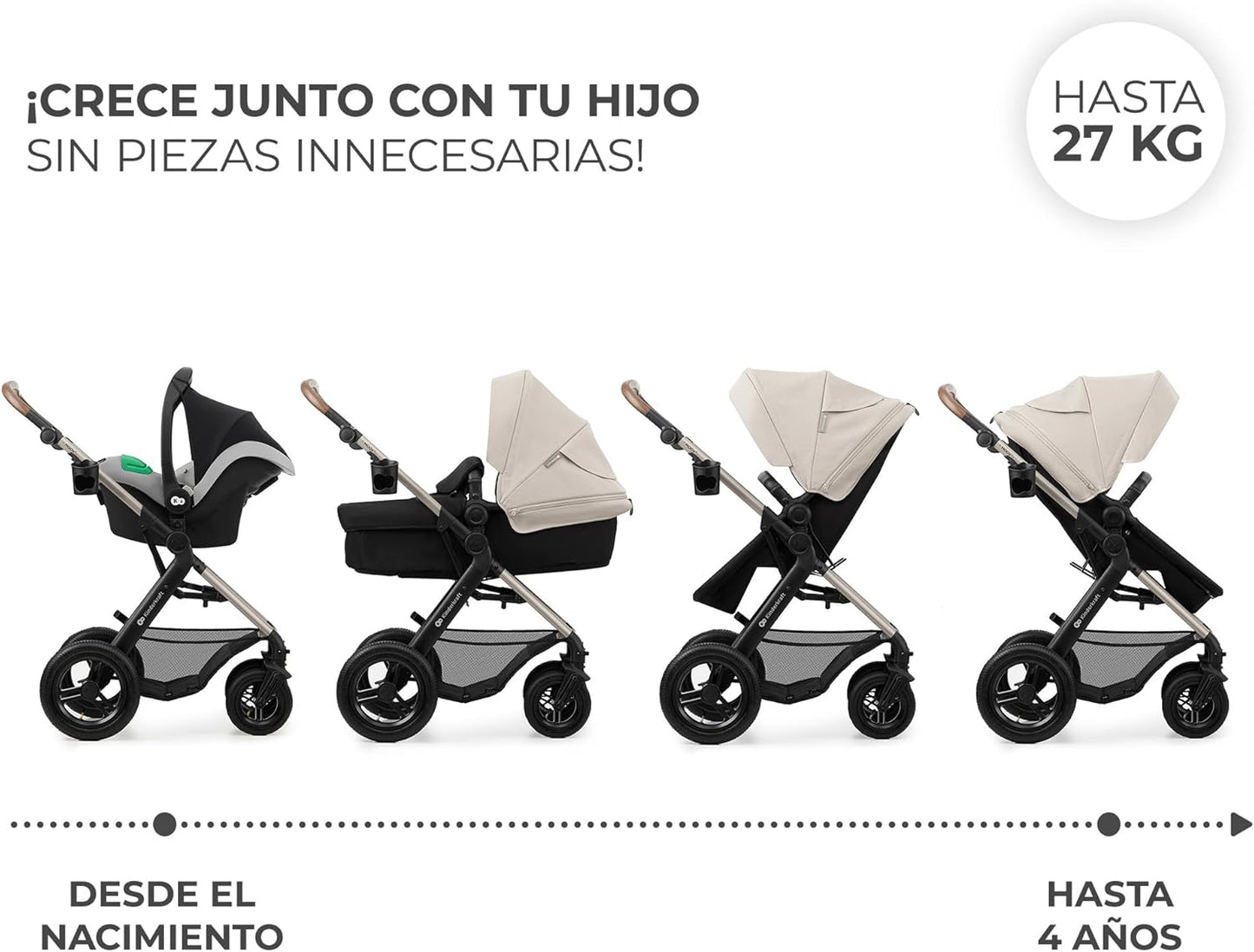 2026 Kinderkraft MOOV2 Silla de Coche 3 en 1, EVA, Mink PRO I-Size, Sistema de Viaje, Cochecito para Bebé, Silla de Paseo, Plegable, para Recién Nacido, Desde el Nacimiento hasta los 3 Años, Gris