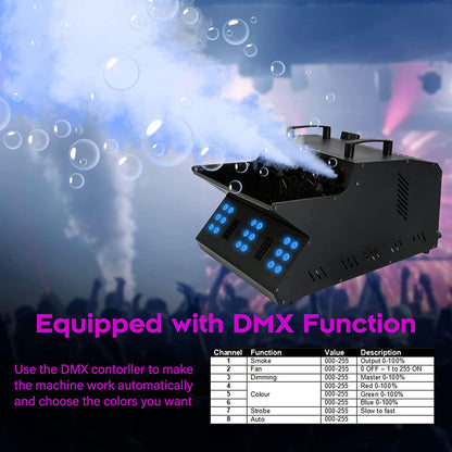 2026 Nuevo TC-Home máquina de efectos 3 en 1 de niebla y burbujas con luces LED RGB DMX y ventiladores dobles