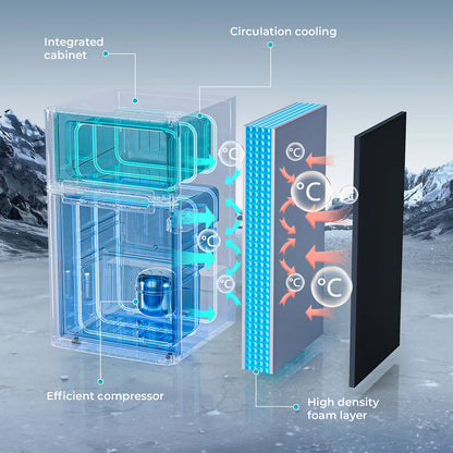 2026 Mini refrigerador EUHOMY de 3,2 pies cúbicos – Empotrable o independiente