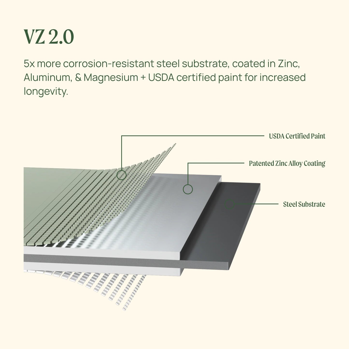 2026 Nuevo kit modular de bancal elevado de metal 9 en 1 de 17 pulgadas de altura