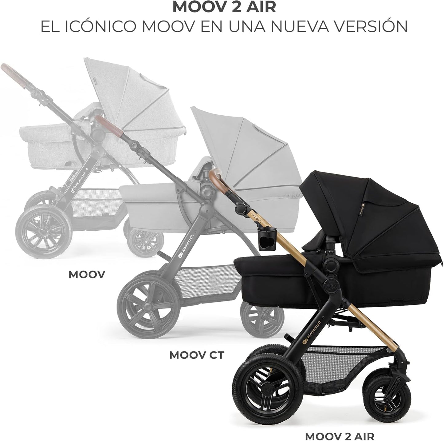 2026 Kinderkraft MOOV2 Silla de Coche 3 en 1, EVA, Mink PRO I-Size, Sistema de Viaje, Cochecito para Bebé, Silla de Paseo, Plegable, para Recién Nacido, Desde el Nacimiento hasta los 3 Años, Gris