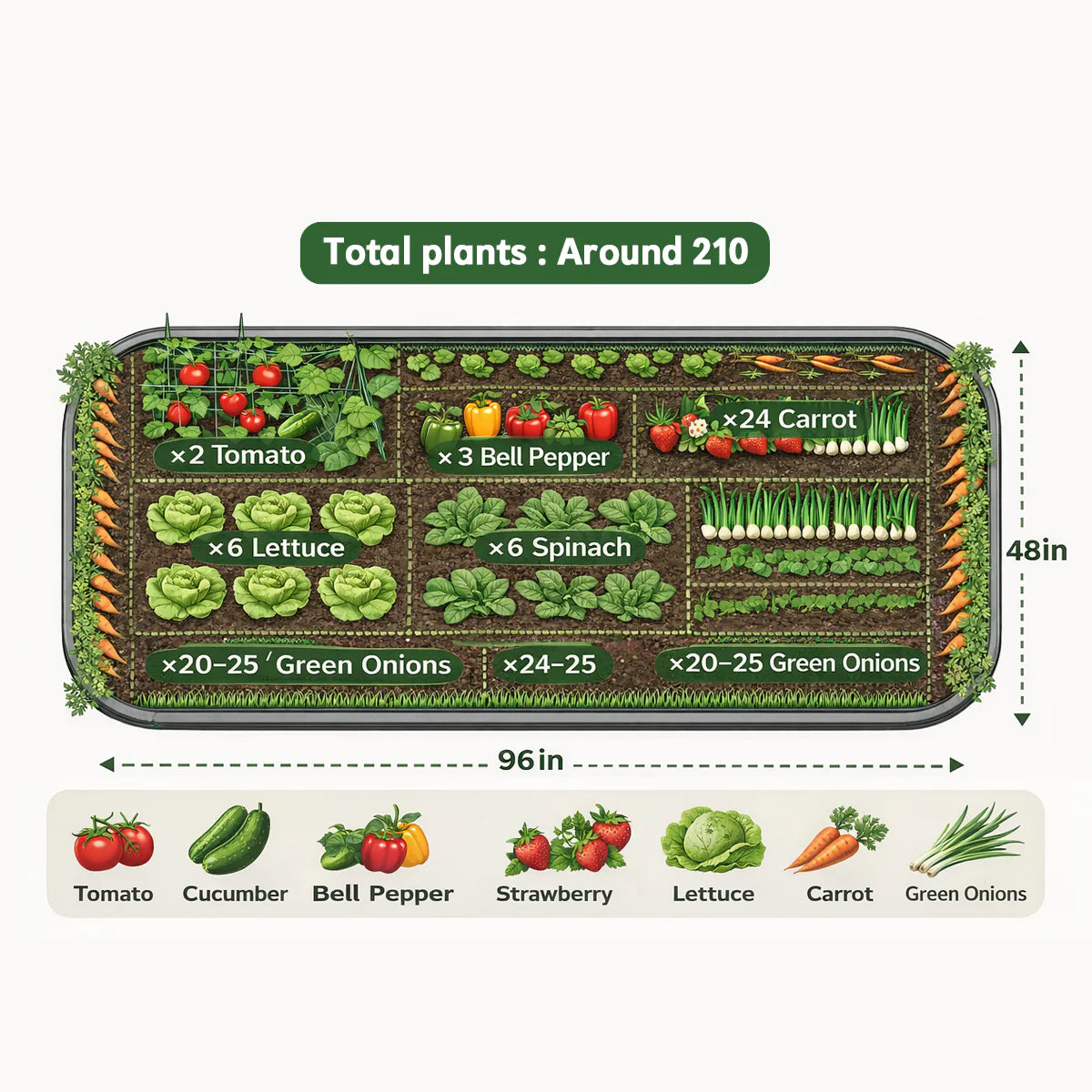 2026 Nuevo bancal elevado de jardín extra alto de 24 pulgadas 8 x 4 pies resistente a la corrosión