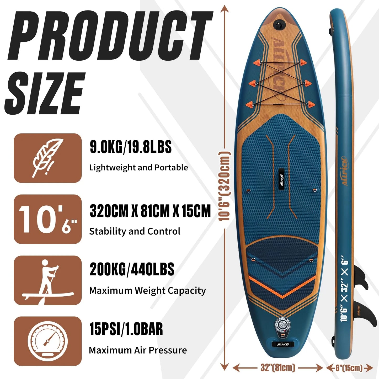 2026 Tabla de Paddle Surf Inflable ALLPICK Premium, Azul Marino – Tabla SUP con Soporte Universal para Cámara, Accesorios Completos, Remo Ajustable, para Principiantes y Avanzados, Capacidad 180 kg