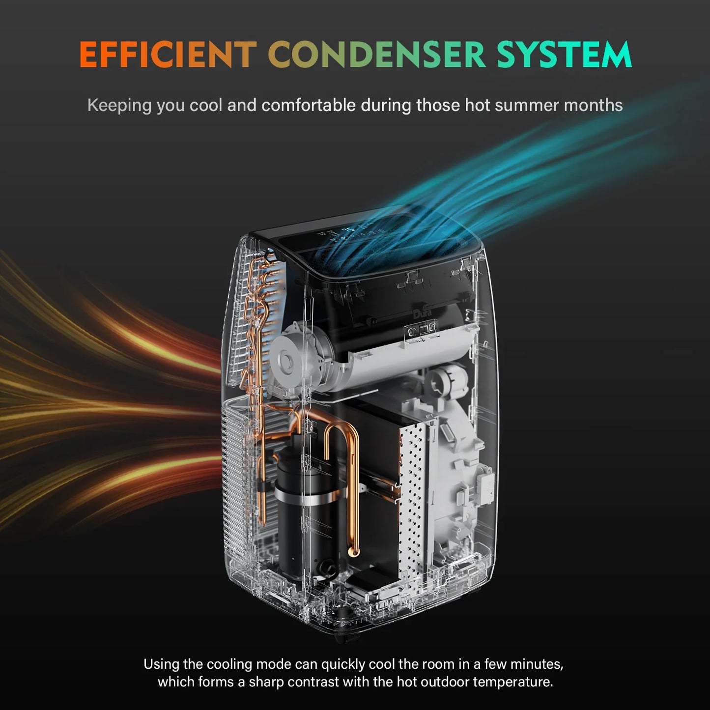 2026 Aire acondicionado portátil DuraComfort – Aire acondicionado, calefacción, deshumidificador y ventilador – 14,000 BTU (ASHRAE) / 10,400 BTU (SACC) – Hasta 450 pies² – Blanco