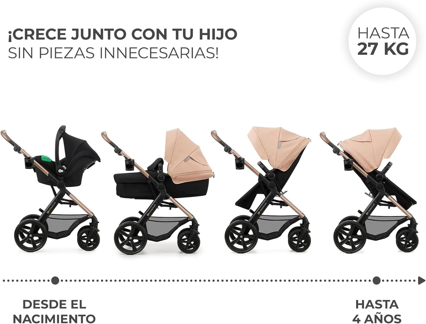 2026 Kinderkraft MOOV2 Silla de Coche 3 en 1, EVA, Mink PRO I-Size, Sistema de Viaje, Cochecito para Bebé, Silla de Paseo, Plegable, para Recién Nacido, Desde el Nacimiento hasta los 3 Años, Gris