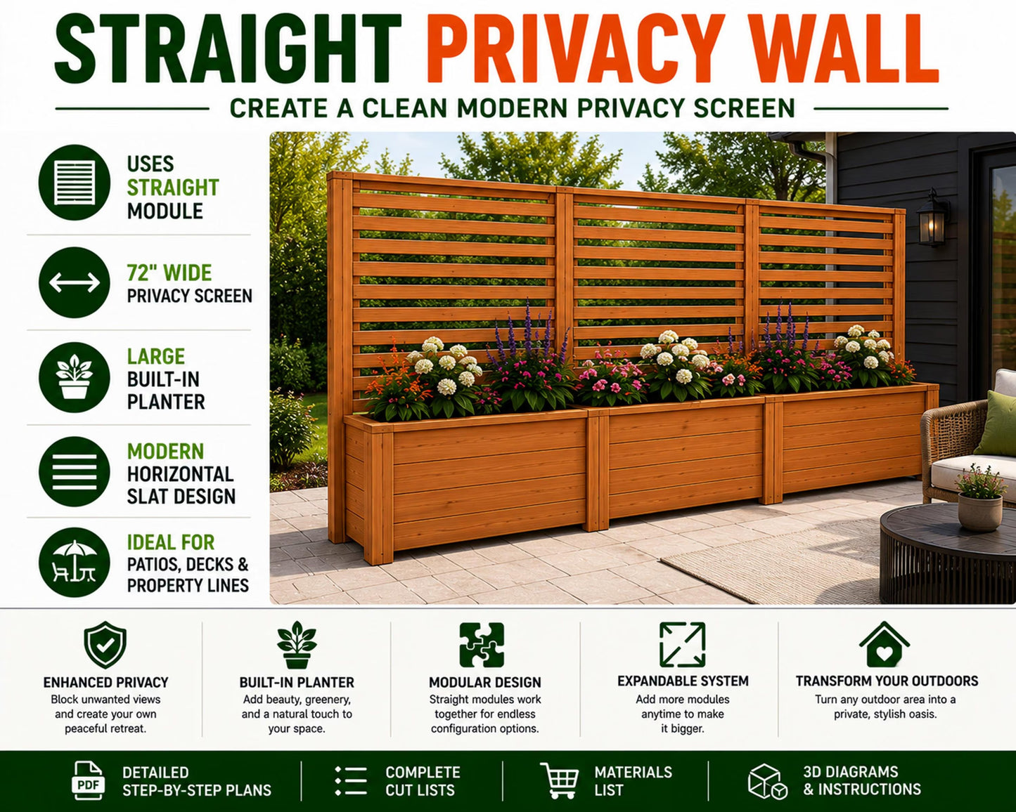 Privacy Screen Planter Plans PDF | Straight & Corner Patio Divider Bundle