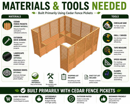 Privacy Screen Planter Plans PDF | Straight & Corner Patio Divider Bundle