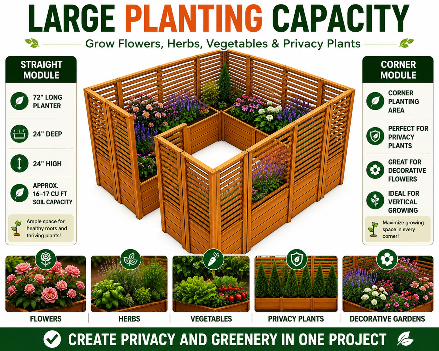 Privacy Screen Planter Plans PDF | Straight & Corner Patio Divider Bundle